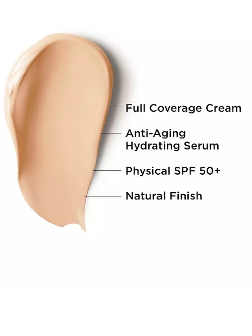 IT Cosmetics Your Skin But Better CC+ Cream with SPF 50+ - Light/Medium